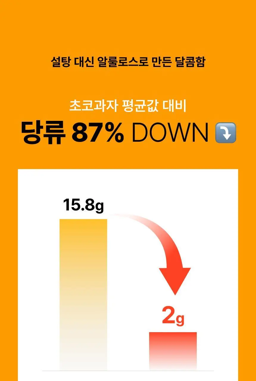 [무료배송] 프로티원 단백질바 2종 1BOX (10개입) 상세페이지 14